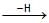Structural Isomerism | Chemistry Class 11 - NEET